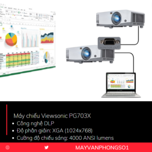 máy chiếu viewsonic PG703x